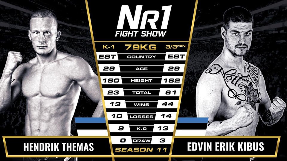 Number One Fight Show 11: tulemused