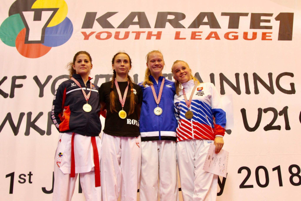 Karate Noorte etapp 06